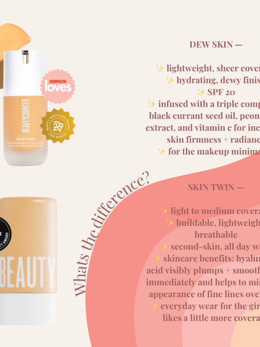 2x dew skin no3 and 1x all bright C serum - Picture 2 of 2